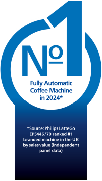 No1 Coffee Machine Logo