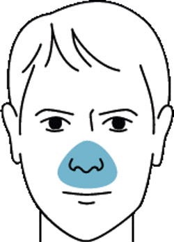 Nasal masks