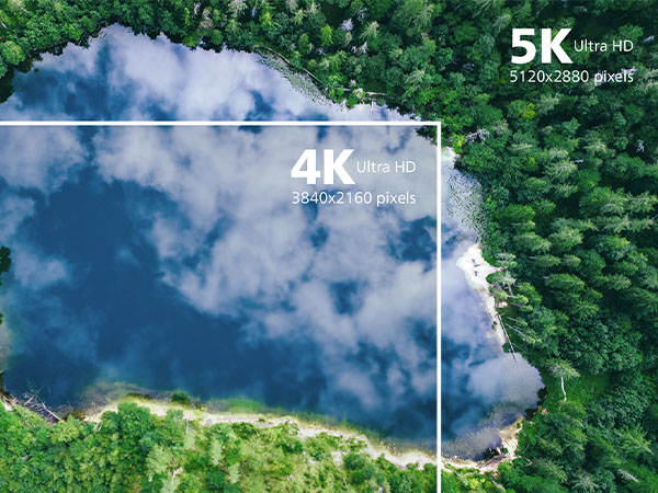 visualization for 4k vs 5k