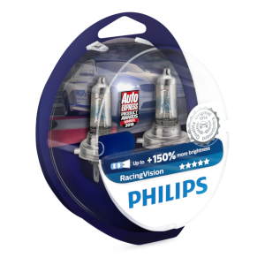 RacingVision package