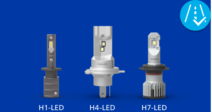 digital hub products