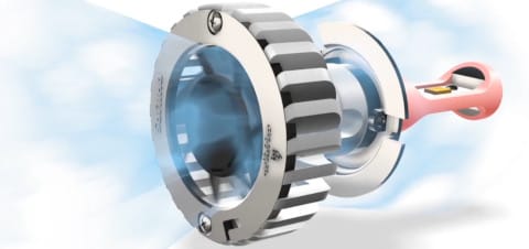 Technology breakthroughs