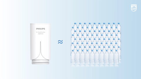 Economical and eco-friendly