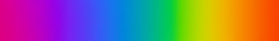 scientific light